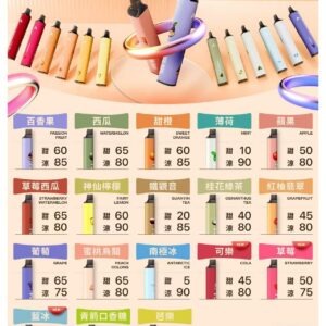 鎧斯 KIS5 一次性 6500口磁吸式 自由混搭一次性霧化器 (18 個口味) (外出款)