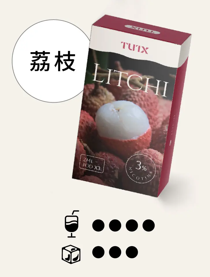 荔枝pngwebp LANA 電子霧化器專賣店 | 正品煙彈主機現貨直送